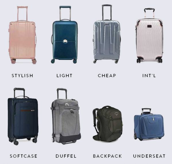 Choosing the right Luggage - Tripello Hub